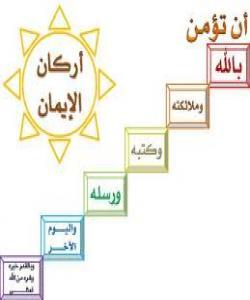 پایهکانى ئیمان