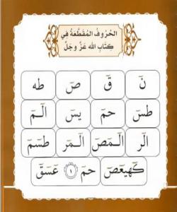 ناساندنێكى بیتهسهرهتایى یهكانى قورئانى بیرۆز