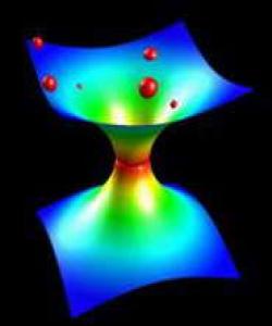 بهڵگهکان له قورئان