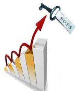 کلیلى مهسهلهکه