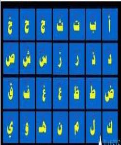 سیفهتی پیتهکان (صفات الحروف)