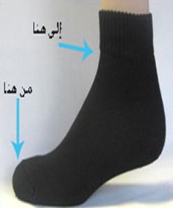 باسی مەسح كردن بەسەر گۆرەویەوە..فيقه