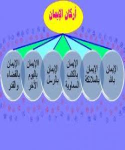 پایهکانى ئیمان ...